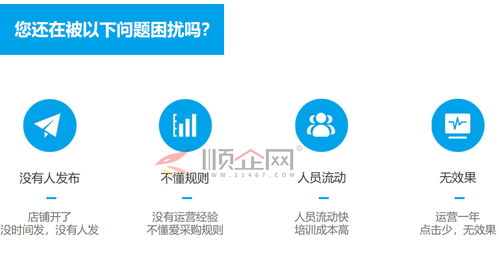 爱采购代发产品信息代运营效果解析
