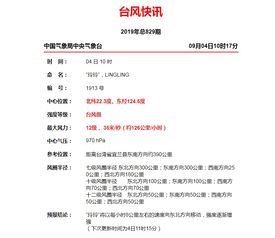 双台风共舞终结 但坏消息也来了.................