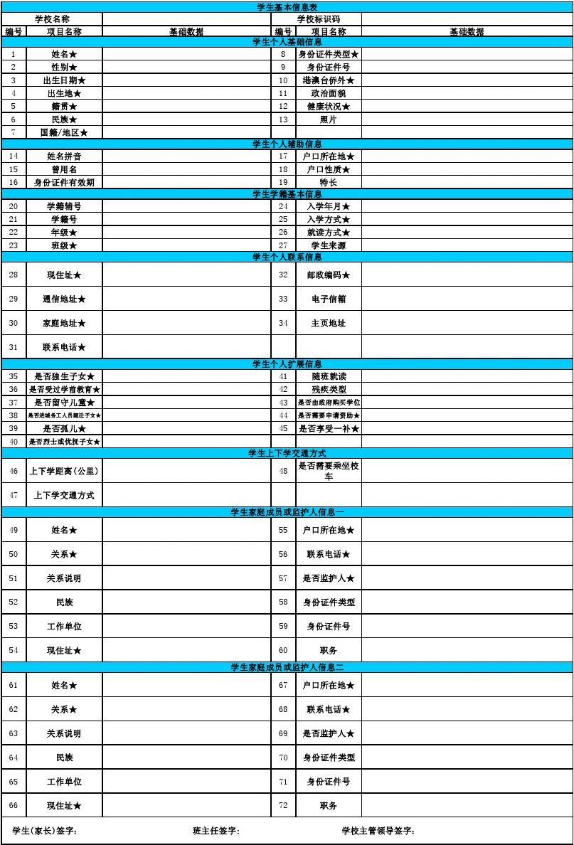 学生信息采集表 - 舞今信息填写指南